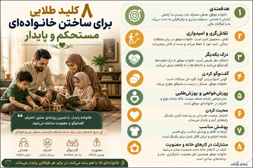 ۸ کلید طلایی برای ساختن خانواده‌ای مستحکم و پایدار +اینفوگرافی