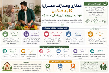 همکاری و مشارکت همسران؛ کلید طلایی خوشبختی و پایداری زندگی مشترک +اینفوگرافی