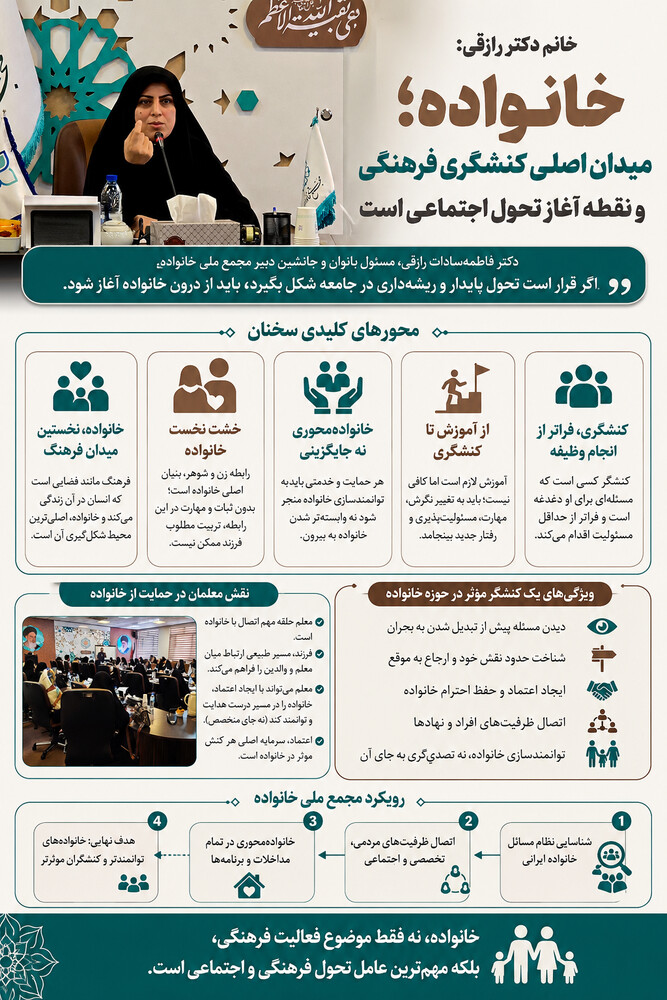 خانواده؛ میدان اصلی کنشگری فرهنگی و نقطه آغاز تحول اجتماعی است