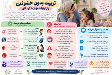 تربیت بدون خشونت؛ راز ارتباط مؤثر با کودکان +اینفوگرافی