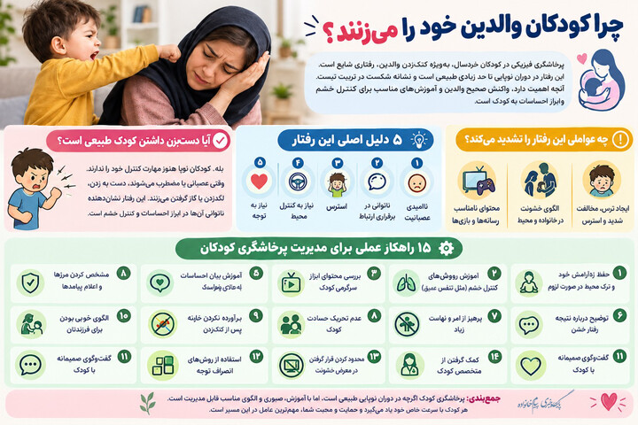 خشونت کودک