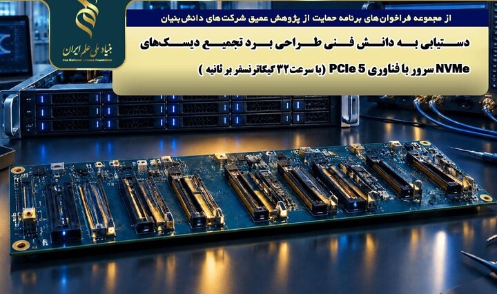 فراخوان