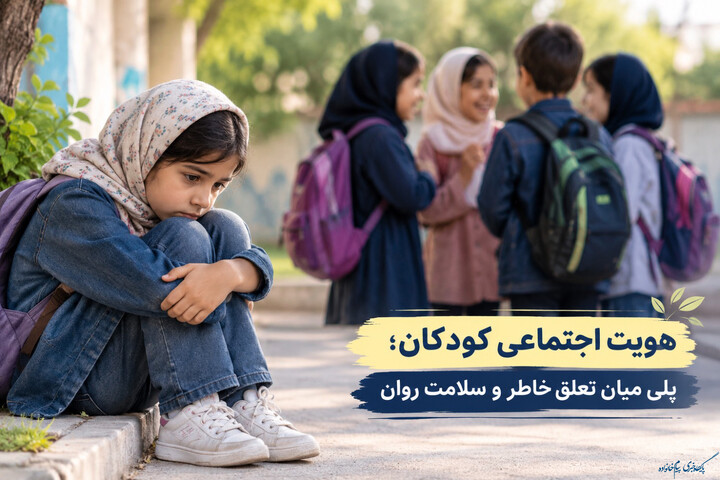 هویت اجتماعی