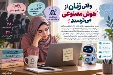 وقتی زنان از هوش مصنوعی می‌ترسند