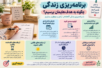 برنامه‌ریزی زندگی؛ چگونه به هدف‌هایمان برسیم؟ +اینفوگرافی