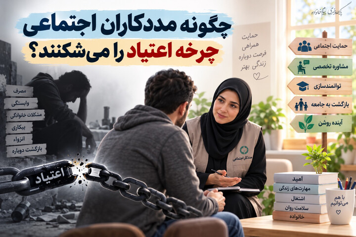 اعتیاد