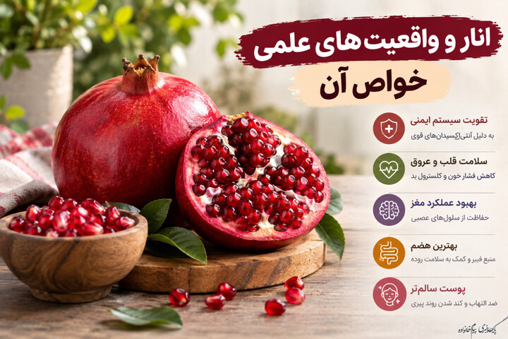 انار